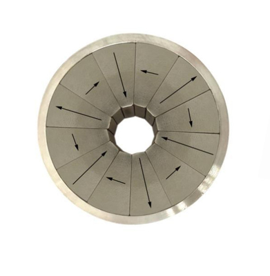 ชุดแม่เหล็กถาวรนีโอไดเมียม Halbach Array ODM Design